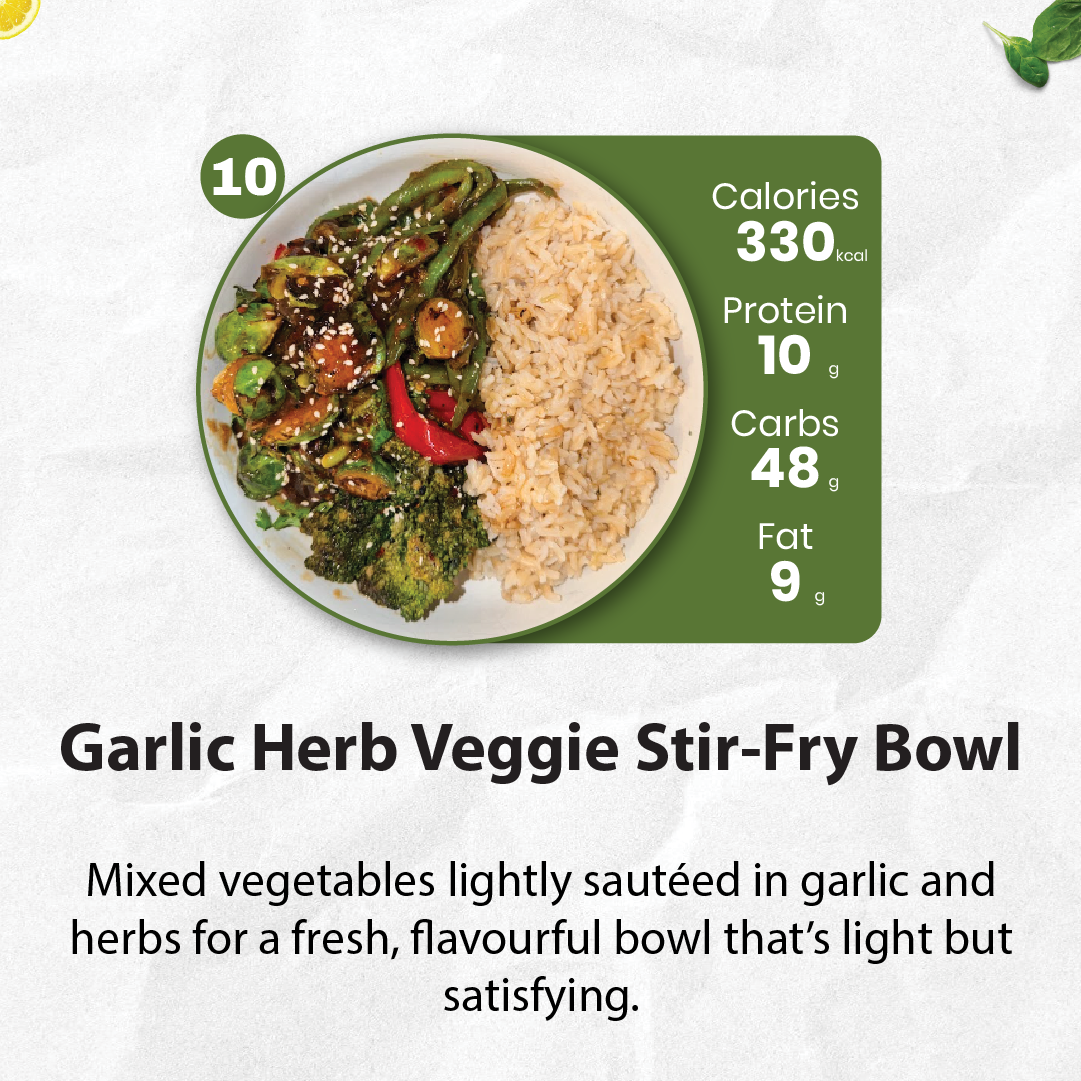 7 MEAL PLAN UNDER 550 CALORIES