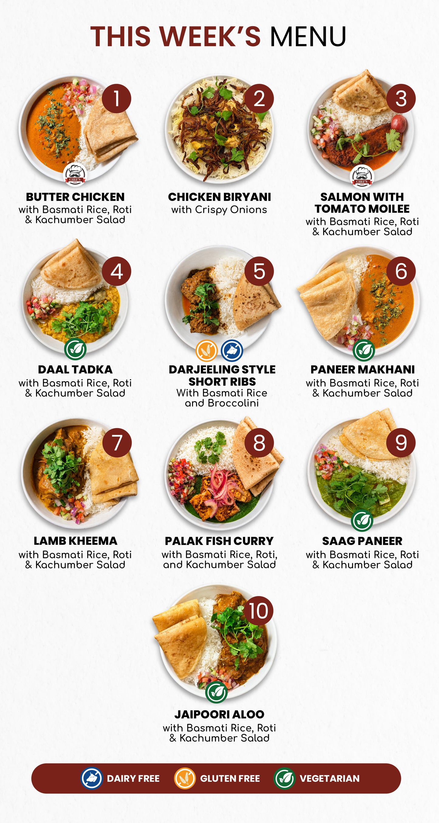 10 MEAL PLAN